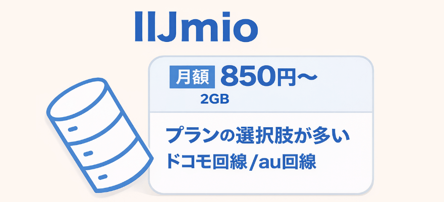 iijmio