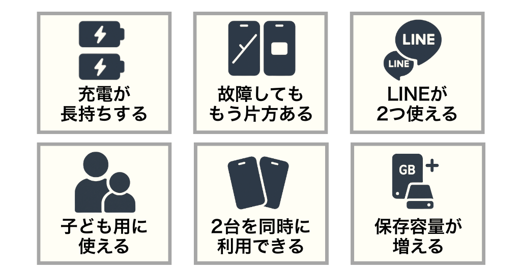 スマホ2台持ちはメリットも多い