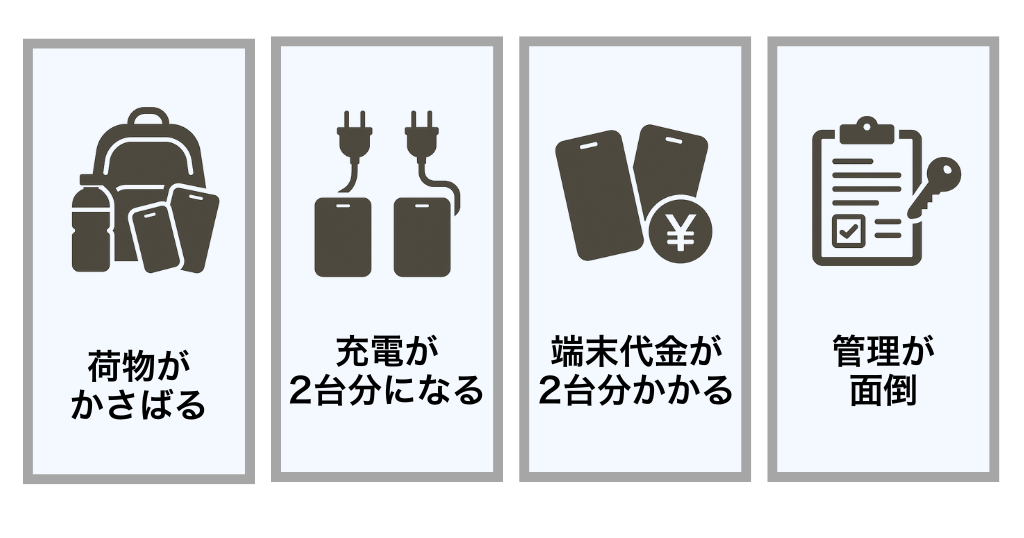 スマホ2台持ちは不便？デメリット4つ