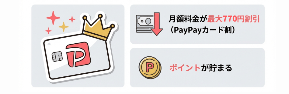 ワイモバイルの支払いでPayPayカード払いがおすすめな理由