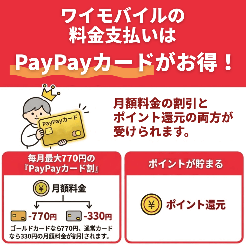 ワイモバイルの支払い方法はどれがおすすめ？お得な方法を解説！