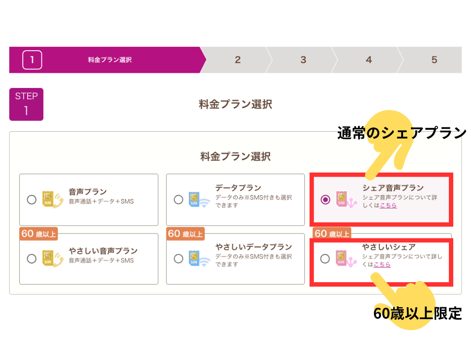 イオンモバイルシェアプラン申し込み方法