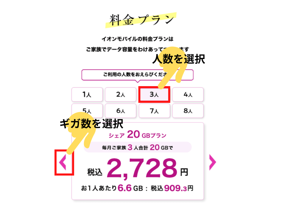 イオンモバイルシェアプランシミュレーション