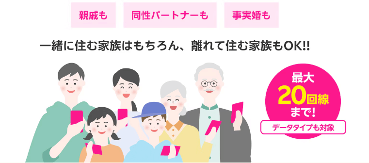 楽天最強家族プログラム