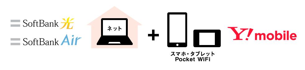 おうち割光セット