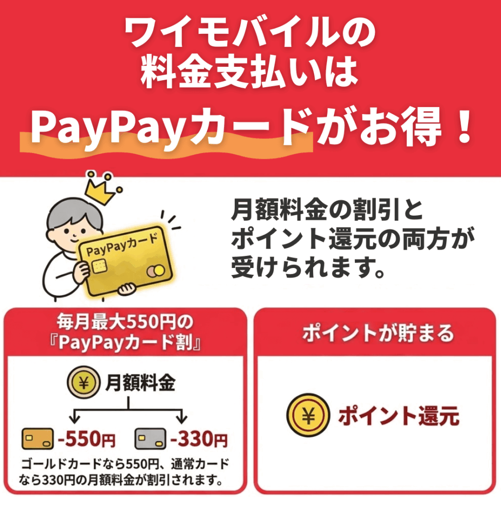 ワイモバイルの支払い方法はどれがおすすめ?お得な方法を解説!