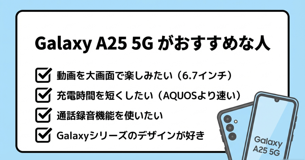ワイモバイルのGalaxy A25がおすすめな人