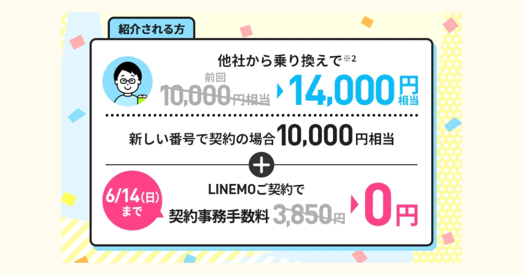 LINEMO紹介